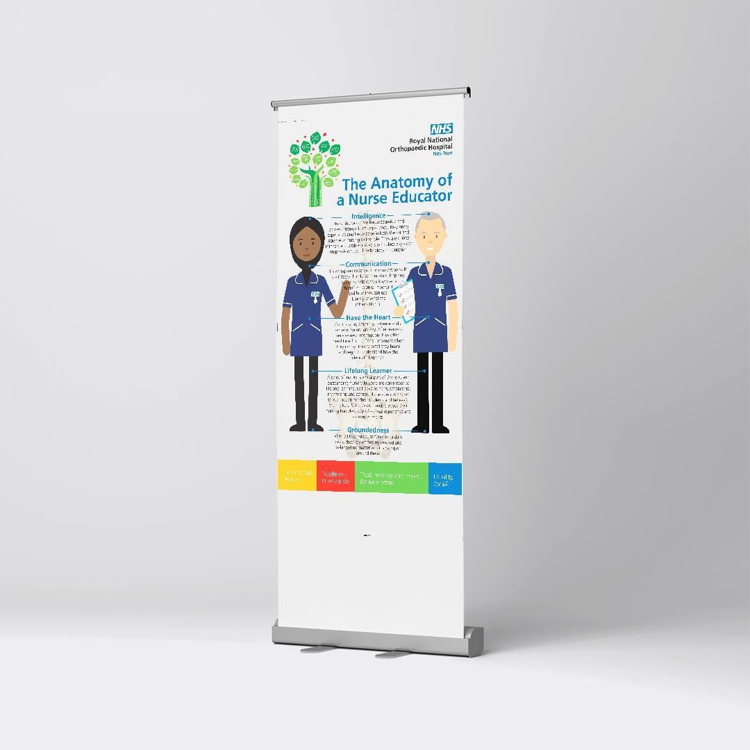 Campaign Banners