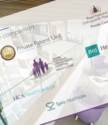 RNOH Private Care Quality Facilities