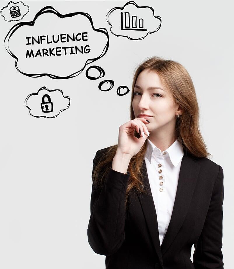 thefc - Influence marketing