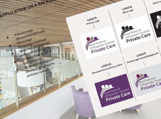 RNOH Private Care Branding Case Study